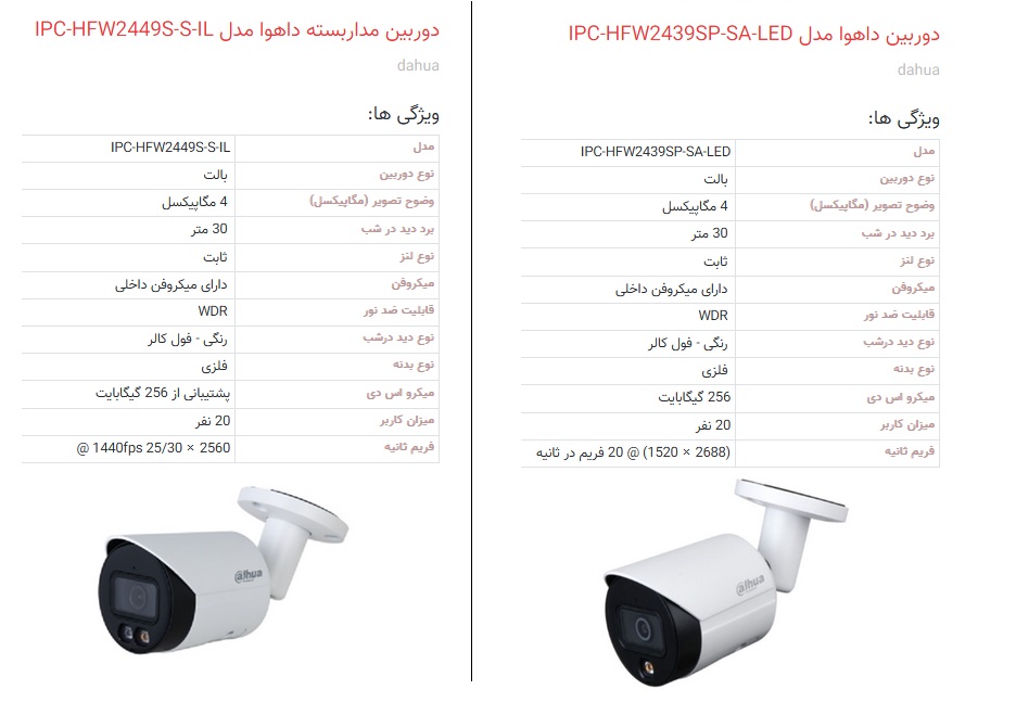 مقایسه دوربین بالت ۲۴۳۹ و ۲۴۴۹ فول کالر